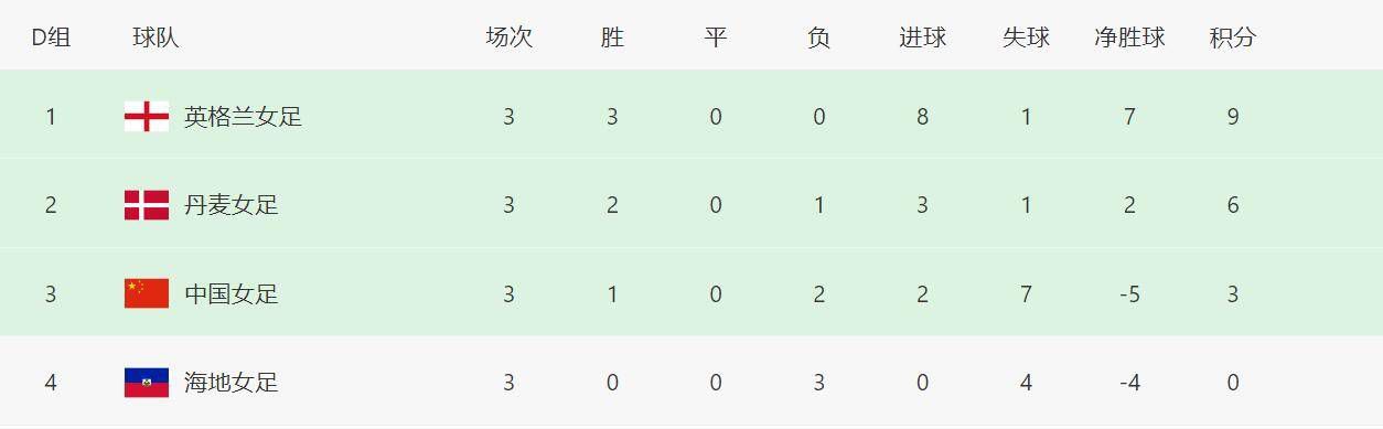 1000部毛片