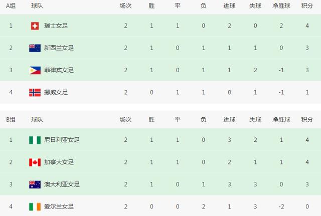 色偷偷网