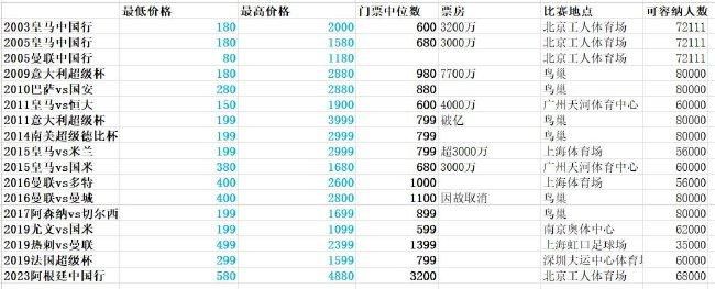 精品视频一区二区