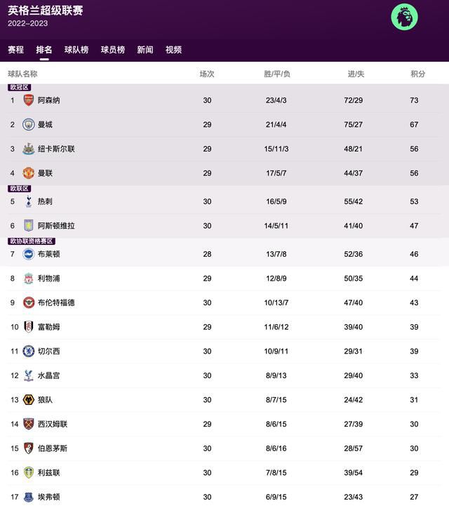 校霸被惩罚到失禁高h