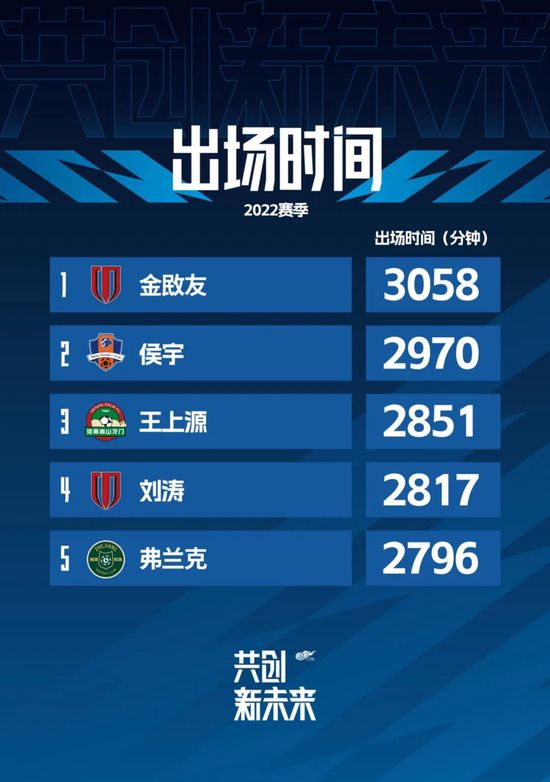 伊人久久综合