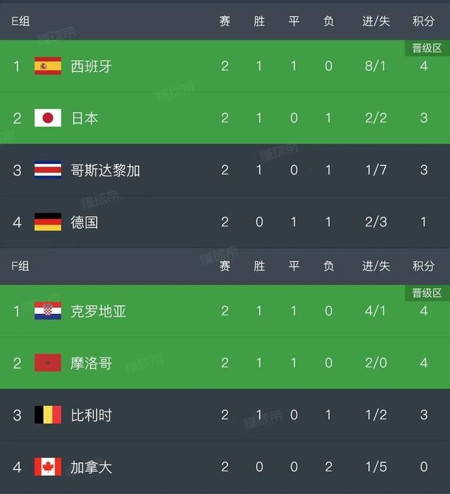 帅哥的蜜月之旅