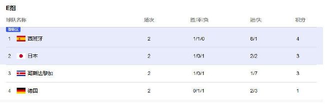 奥奇传说网页版登录入口