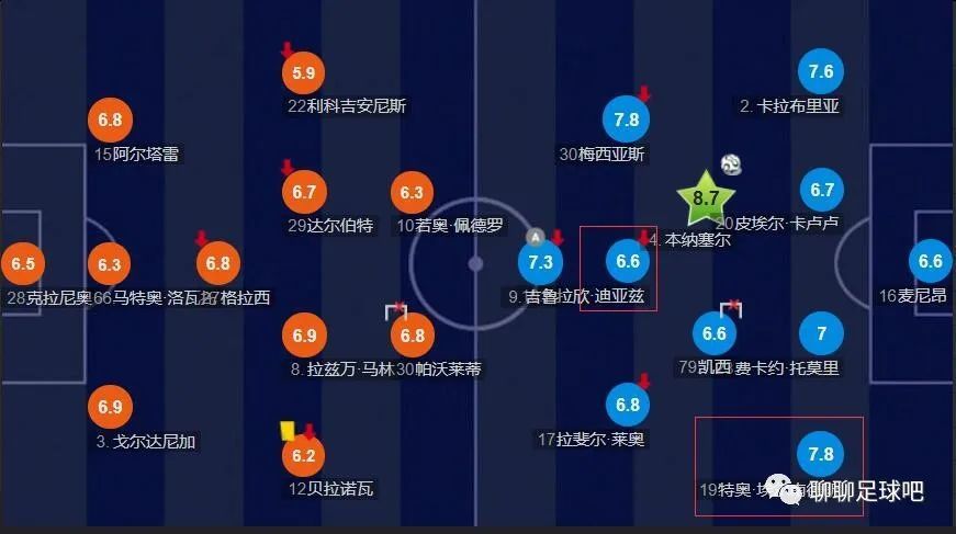 高清主播资源站