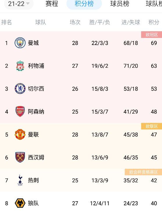 一区二区自拍