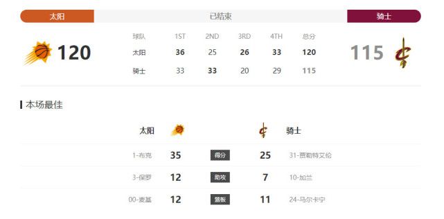 久久亚洲免费视频