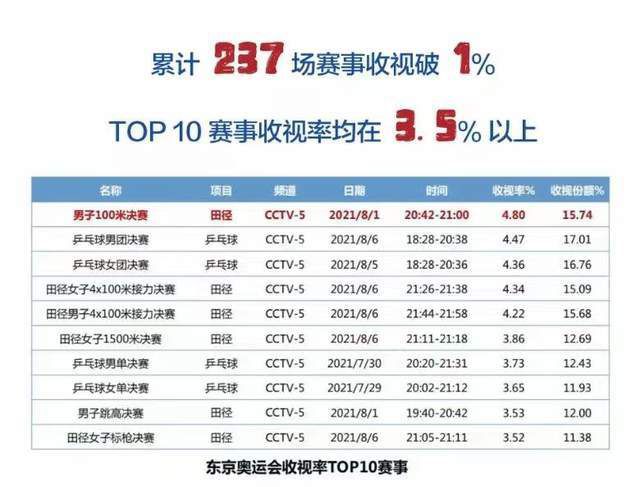 美女的让男人桶到爽直播